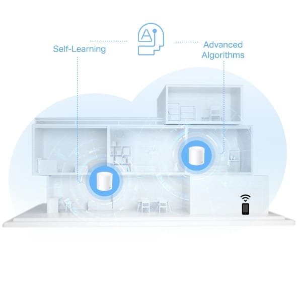 TP-LINK AX1500 WHOLE HOME MESH WIFI 6 SYSTEM DECO X10 (3PACK) thumbnail 3