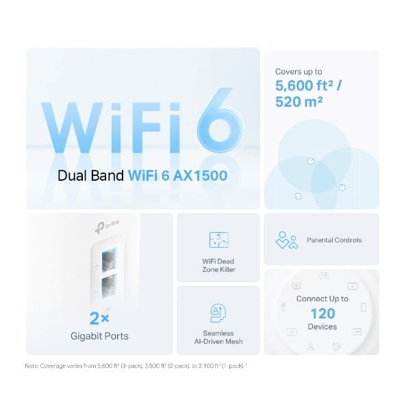 TP-LINK AX1500 WHOLE HOME MESH WIFI 6 SYSTEM DECO X10 (3PACK) thumbnail 2