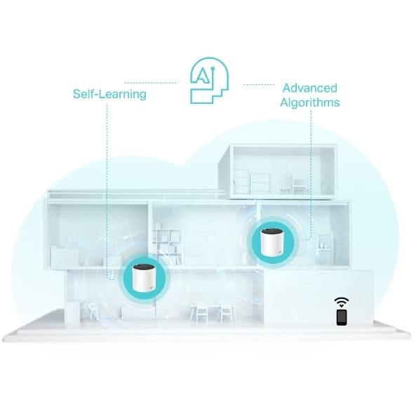 TP LINK AX 3000 WHOLE HOME MESH WIFI 6 SYSTEM DECO X55 (1 PACK) thumbnail 4