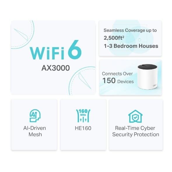 TP LINK AX 3000 WHOLE HOME MESH WIFI 6 SYSTEM DECO X55 (1 PACK) thumbnail 7
