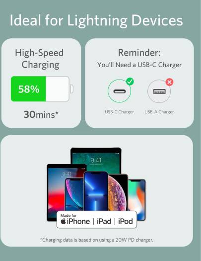 ANKER POWERLINE III FLOW USB C WITH LIGHTNING CONNECTOR 3FT GREEN A8662H61 thumbnail 5