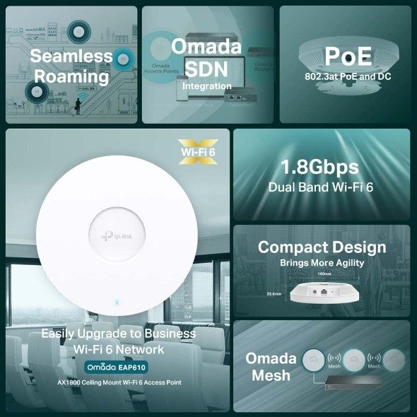 TP-Link AX1800 Ceiling Mount WiFi 6 Access Point TL-EAP610 thumbnail 5