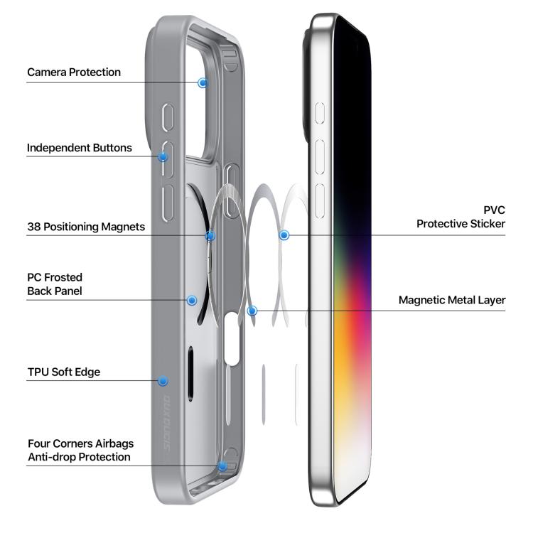 DUX DUCIS IPHONE 17 PRO MAX YIND CASE GREY YIND0150 thumbnail 3