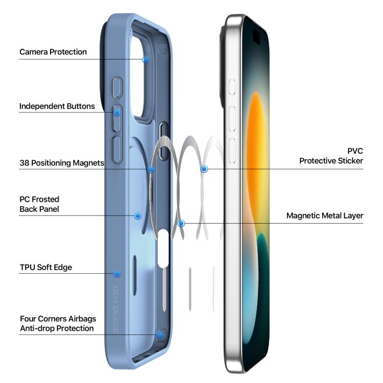 DUX DUCIS IPHONE 17 PRO MAX YIND CASE LIGHT BLUE YIND0151 thumbnail 3