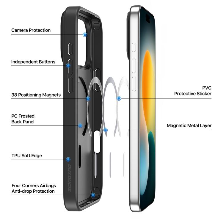 DUX DUCIS IPHONE 17 PRO YIND CASE BLACK YIND0144 thumbnail 3