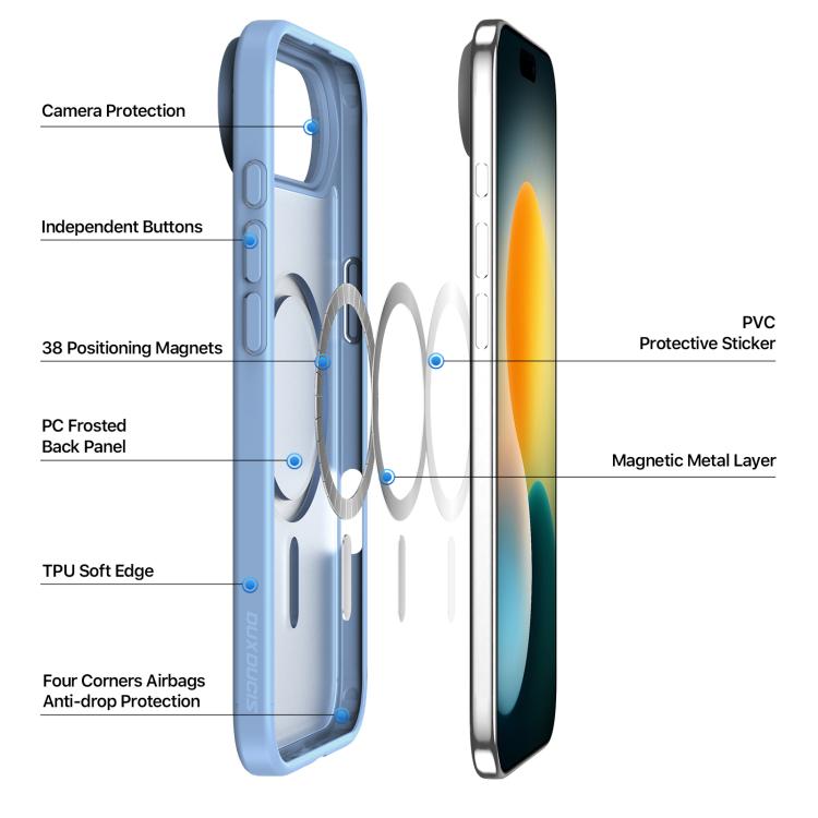 DUXDUCIS IPHONE AIR YIND CASE LIGHT BLUE YIND0141 thumbnail 2