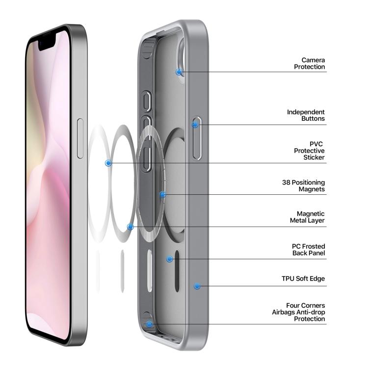 DUXDUCIS IPHONE 16E YIND CASE GRAY YIND0094 thumbnail 5