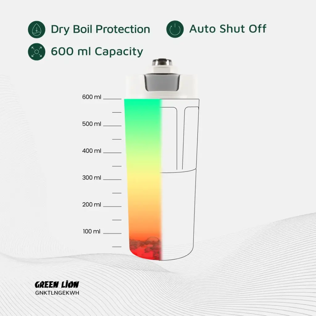GREEN LION KETTLE & GO ELECTRIC KETTLE 600ML WHITE GNKTLNGEKWH thumbnail 4