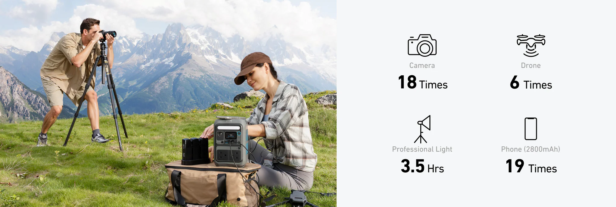 ANKER SOLIX C300X PORTABLE POWER STATION BLACK A1723211 thumbnail 6
