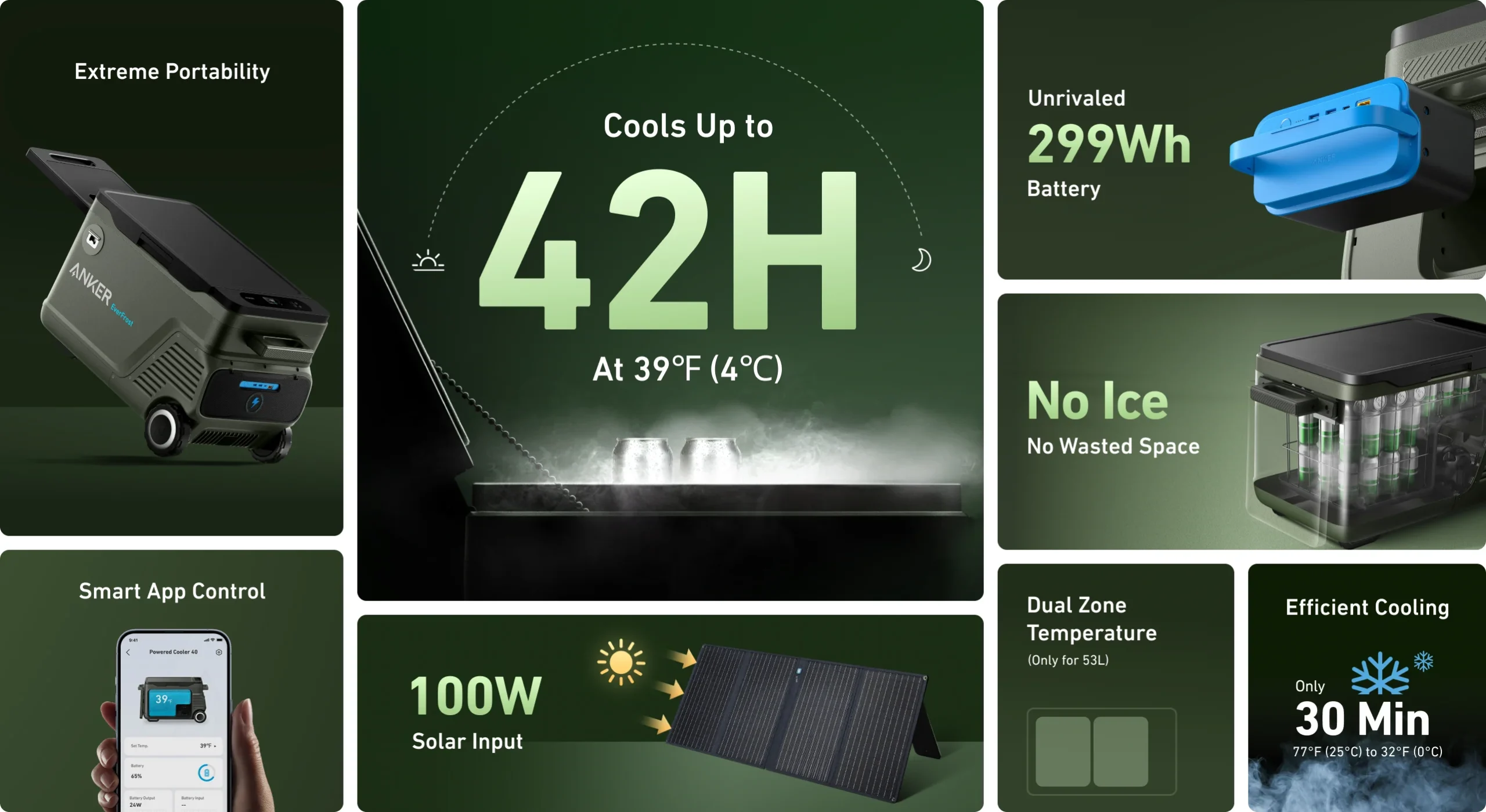 ANKER EVERFROST POWERED COOLER 40 43L A17A12M1 thumbnail 2