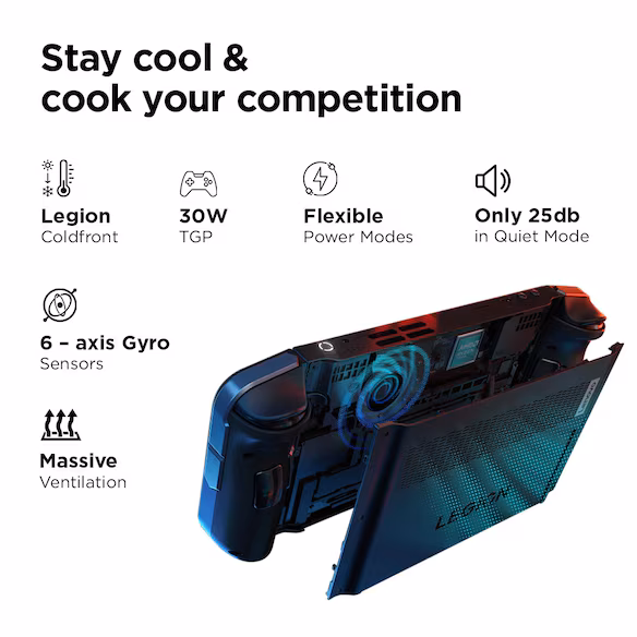 LENOVO LEGION GO S AMD RYZEN Z1 EXTREME 32GB RAM 1TB SSD WIN 11 HOME GAMING CONSOLE 8APU1 thumbnail 5