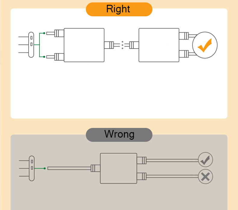 MINDPURE RJ45 1 IN 2 NETWORK CONNECTOR BLACK LX10569 thumbnail 5