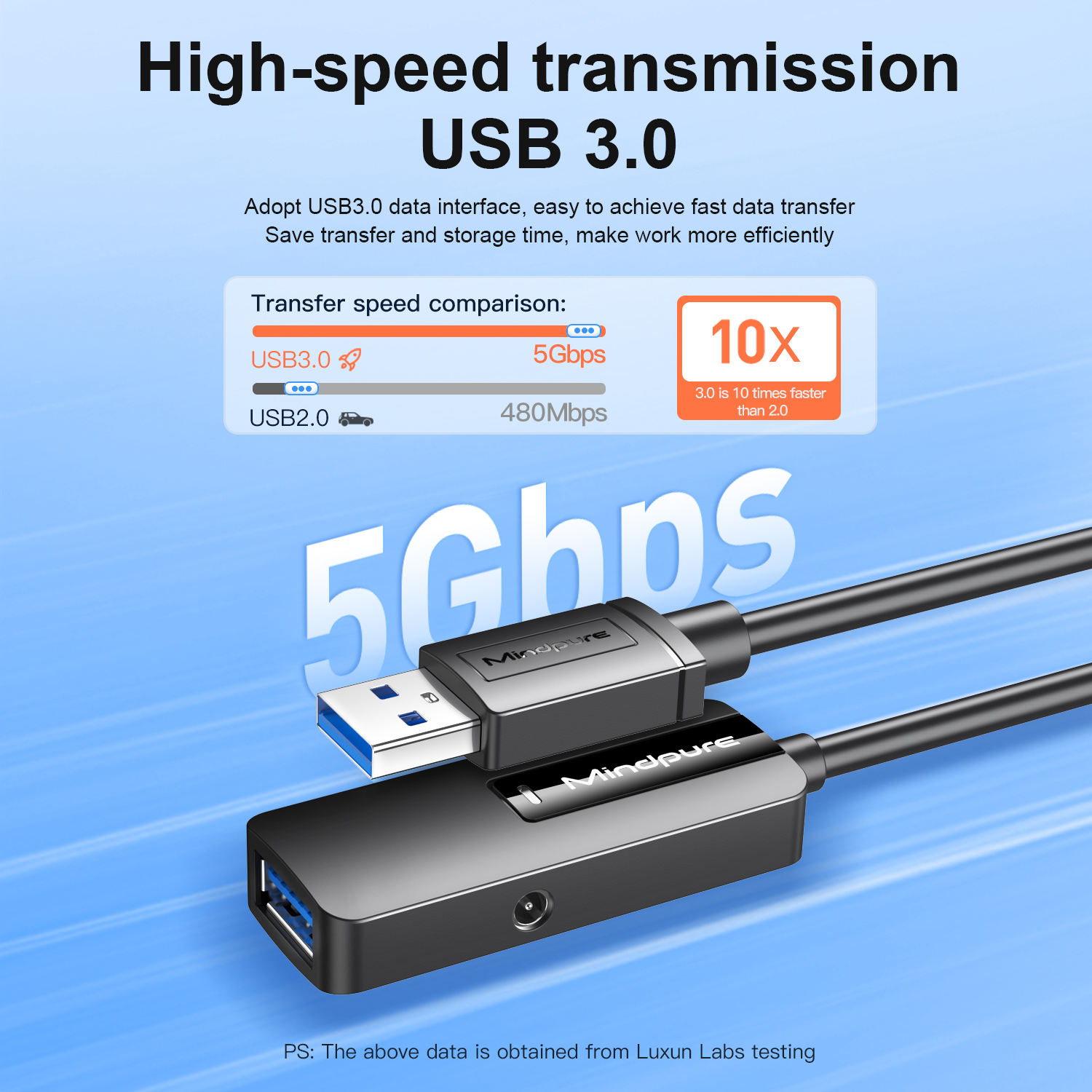 MINDPURE USB 3.0 EXTENSION CABLE WITH SIGNAL AMPLIFIER 20M LX10643 thumbnail 4