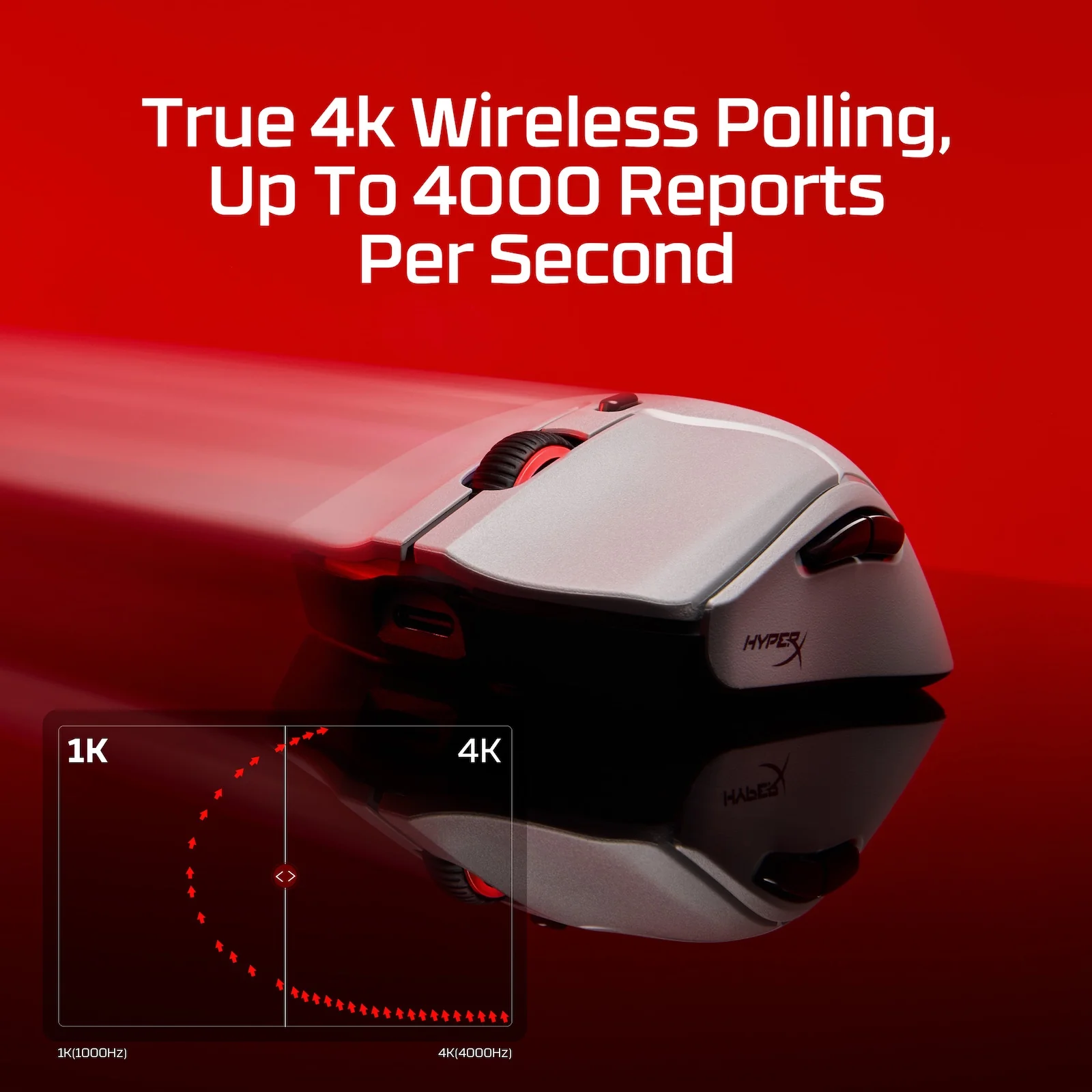 HYPERX PULSEFIRE HASTE 2 PRO 4K WIRELESS GAMING MOUSE GRAY A1KY5AA thumbnail 11