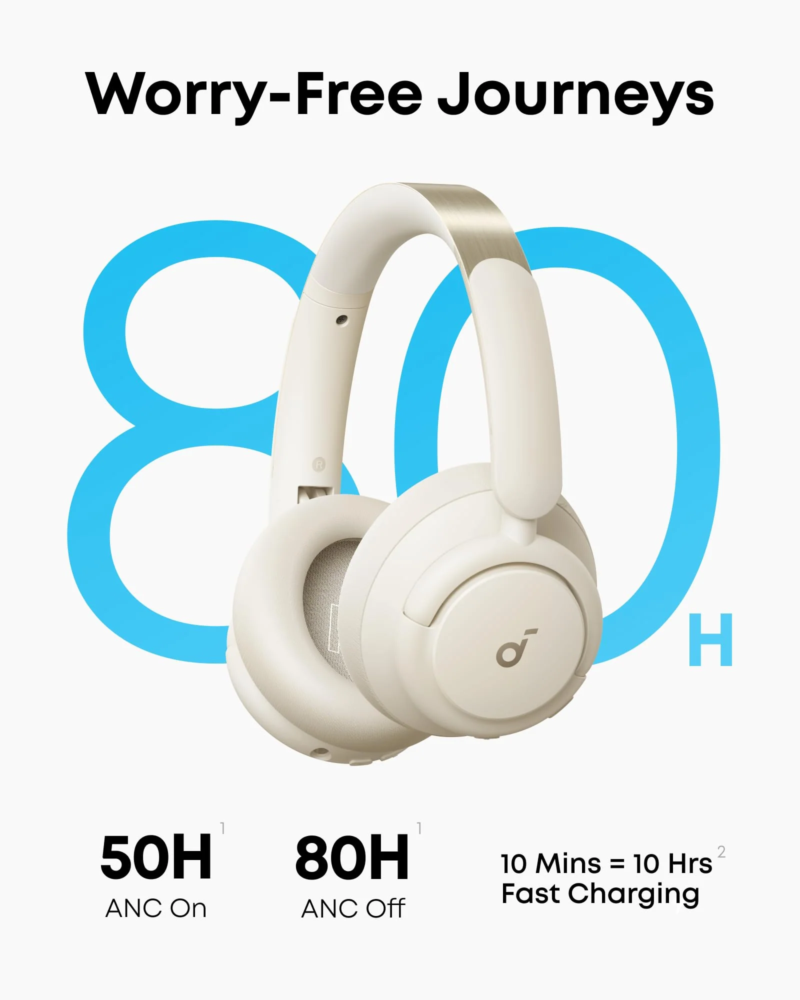 ANKER SOUNDCORE LIFE Q30 HEADSET WHITE A3028023 thumbnail 9