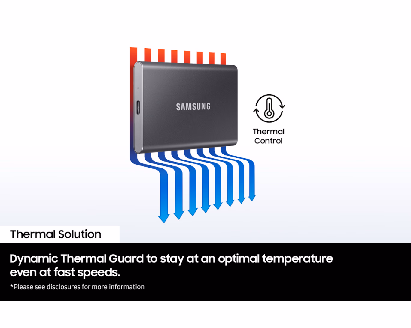SAMSUNG PORTABLE SSD T7 1TB MU-PC1T0T GREY thumbnail 6