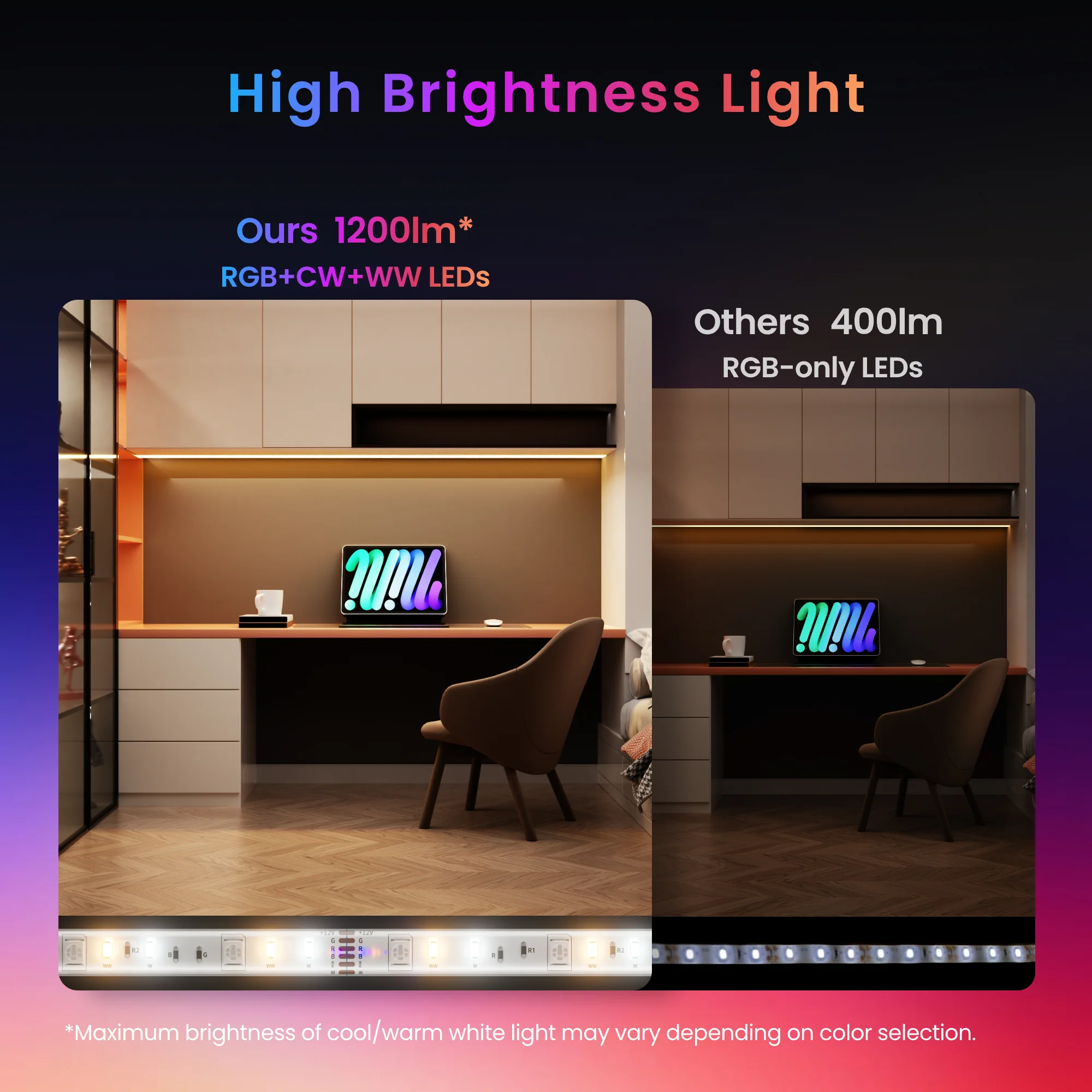 SWITCHBOT LED STRIP LIGHT 3 W1702110 thumbnail 5