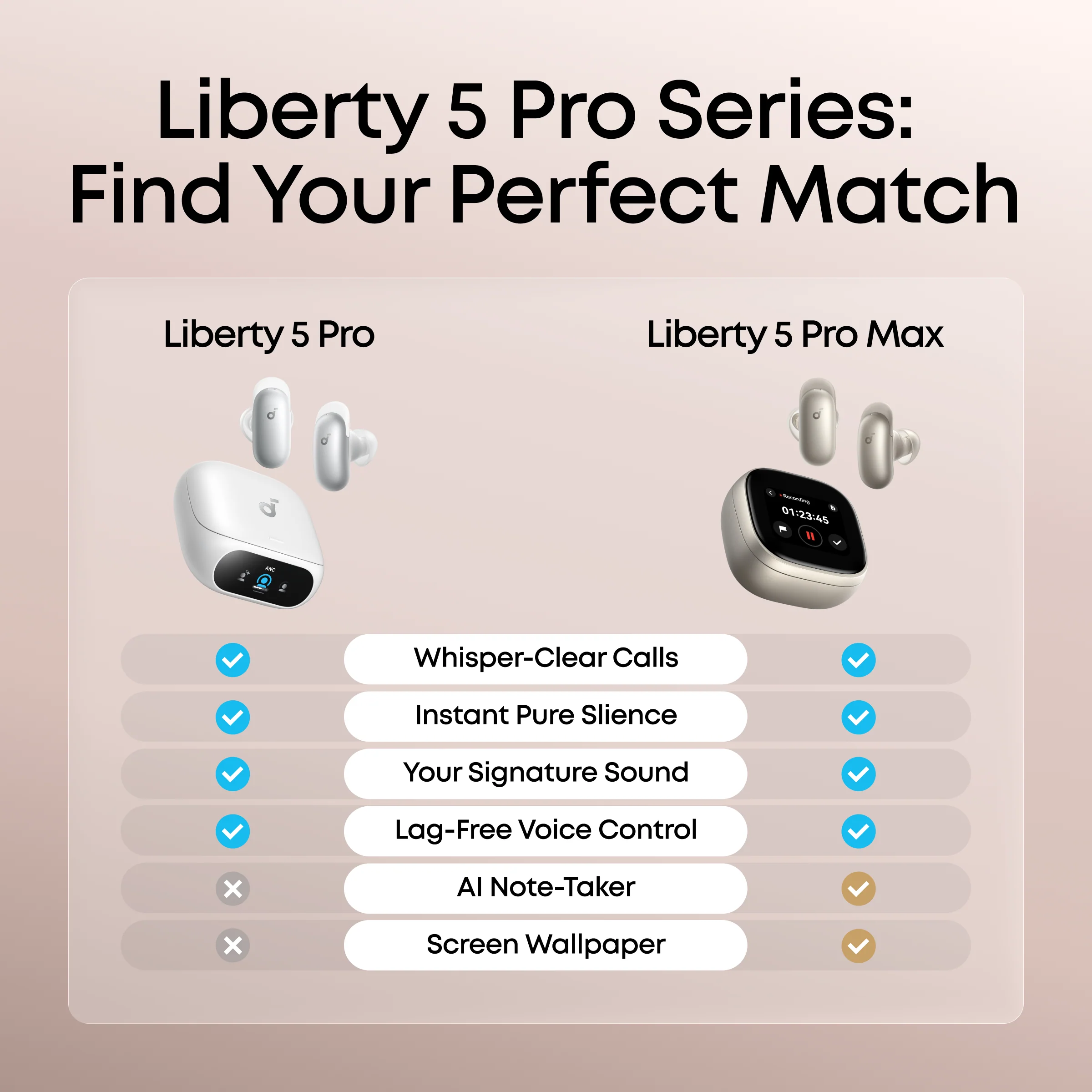 ANKER SOUNDCORE LIBERTY 5 PRO WHITE D1203H21 thumbnail 9