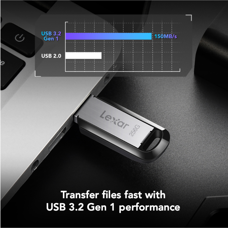 Lexar® JumpDrive® M400 USB 3.2 Gen 1 Flash Drive - Fast, Secure, and Portable Data Storage in a Sleek Design thumbnail 6
