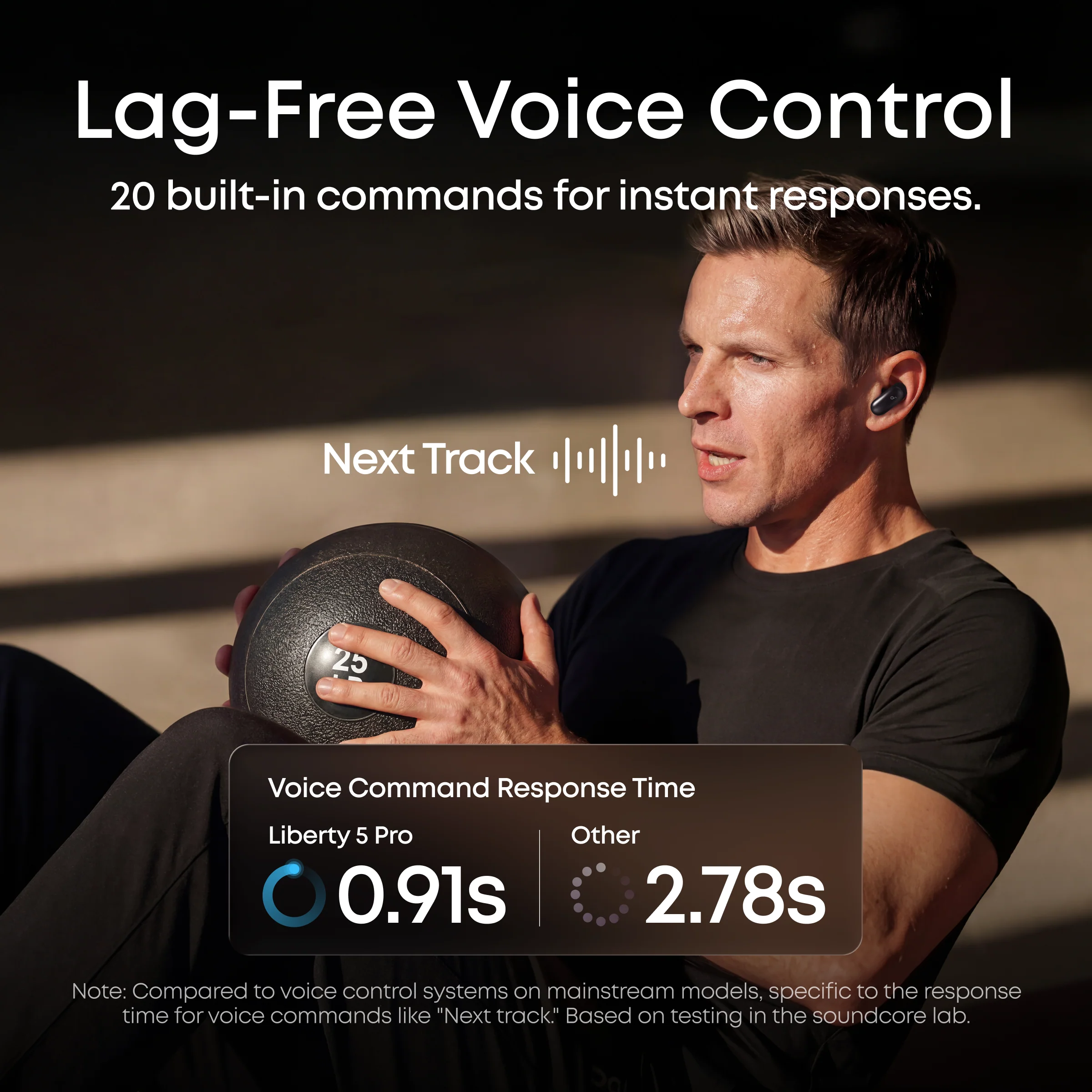 Anker Soundcore Liberty 5 Pro Black (D1203H11) – Premium True Wireless Earbuds with Advanced Noise Cancellation thumbnail 3