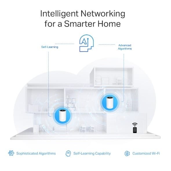 Tp-Link Deco XE75 Pro AXE5400 Tri-Band Mesh Wi-Fi 6E System (Pack of 3) thumbnail 3