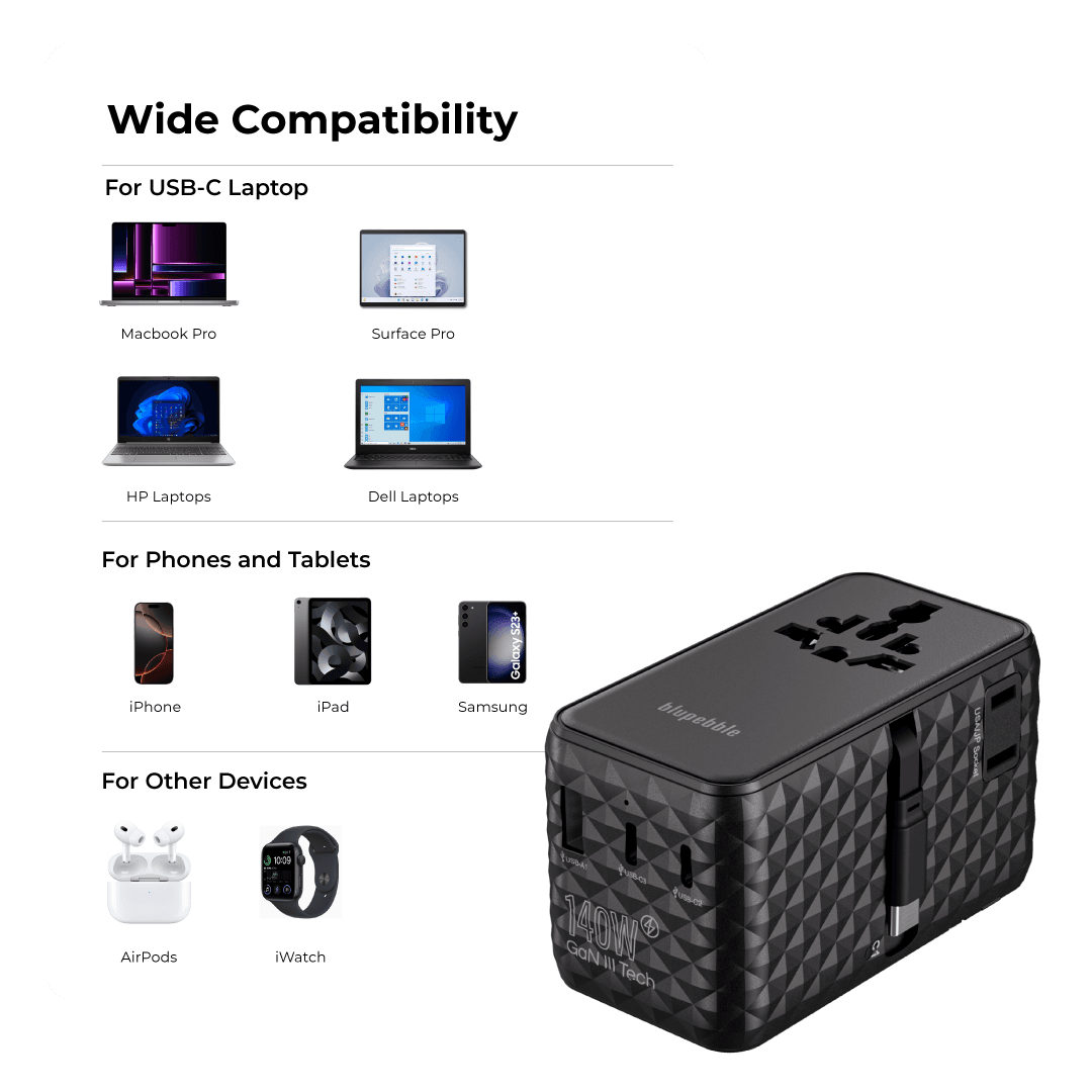 BLUPEBBLE PASSPORT 7 WORLD TRAVEL ADAPTER WITH GAN TECH 140W+2 USB-C+1 USB-A W CABLE BP-TVL007-BK thumbnail 2