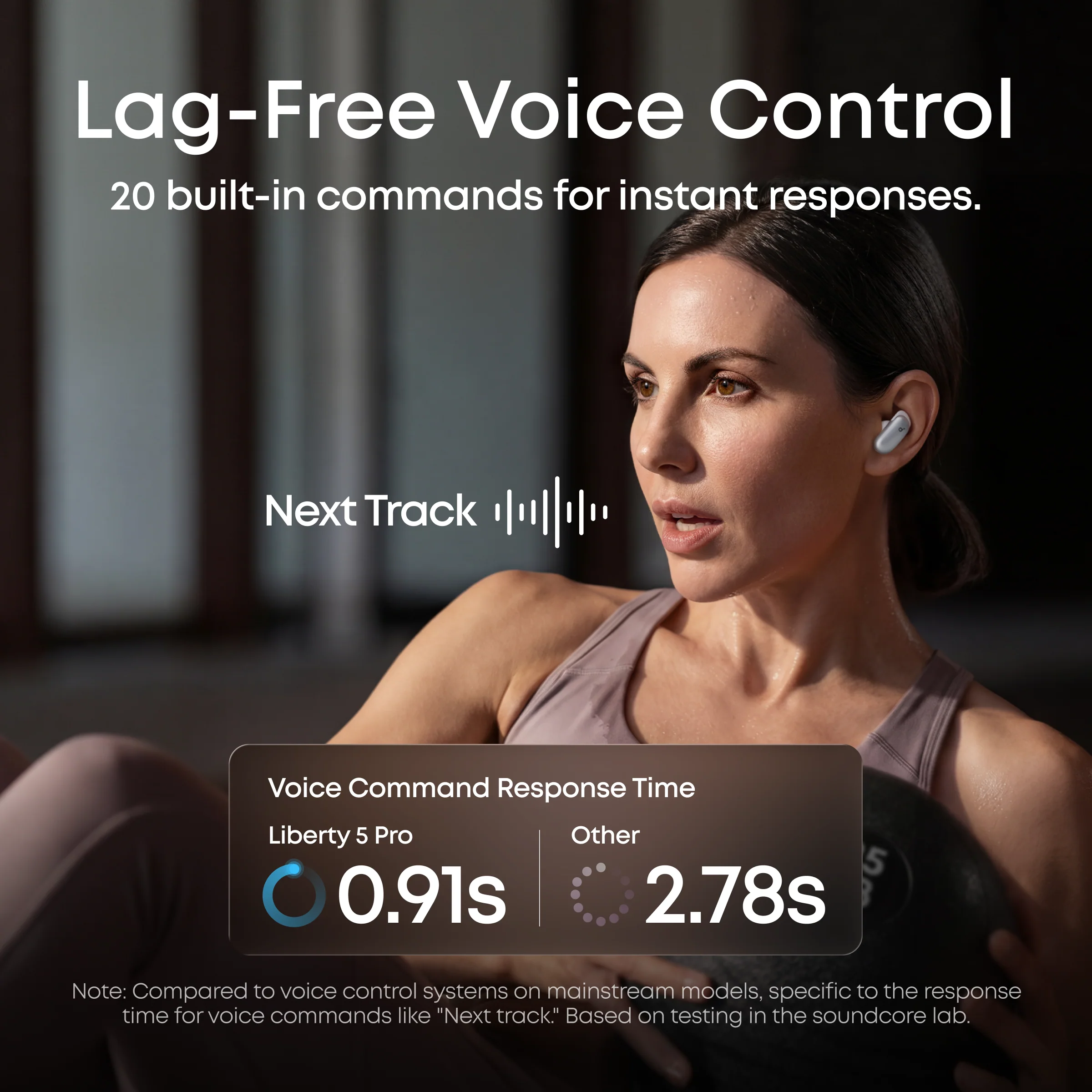 ANKER SOUNDCORE LIBERTY 5 PRO WHITE D1203H21 thumbnail 8