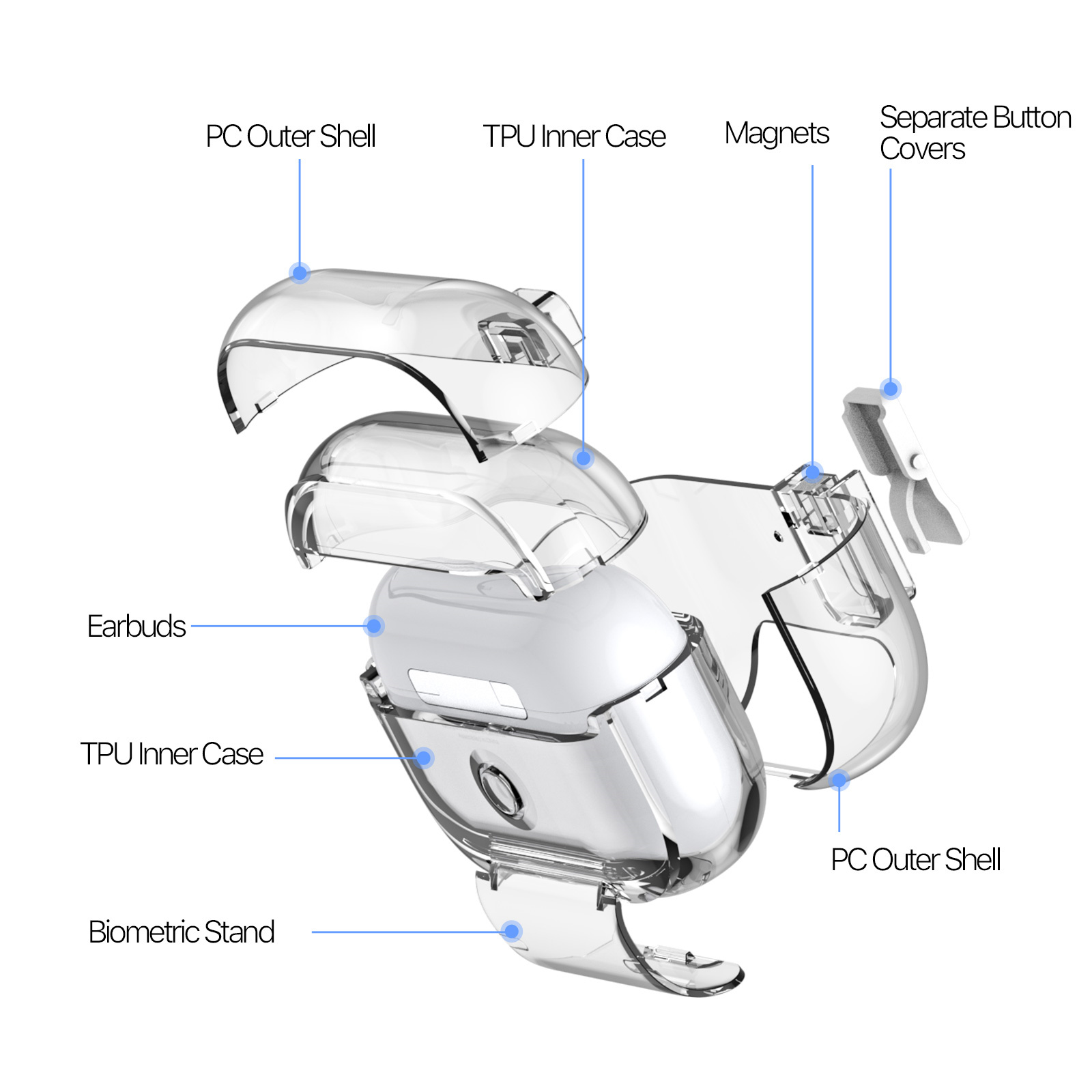 DUX DUCIS AIRPODS 4 CLEAR VERSATILE 6TH GENERATION HEADPHONE PECR SERIES CASE TRANSPARENT PECR0001 thumbnail 4