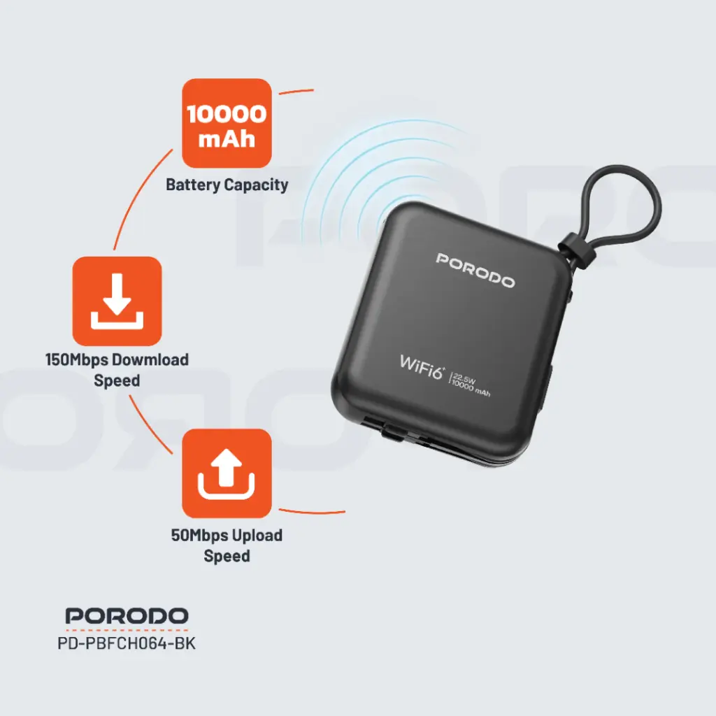 PORODO 4G LTE WIFI 6 POCKET ROUTER PD22.5W BLACK PD-PBFCH064-BK thumbnail 4