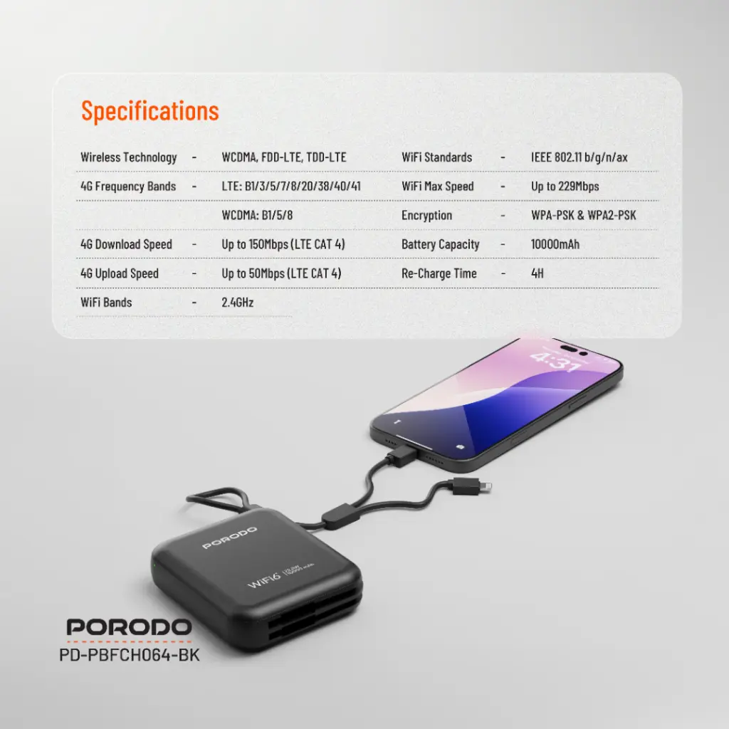 PORODO 4G LTE WIFI 6 POCKET ROUTER PD22.5W BLACK PD-PBFCH064-BK thumbnail 3