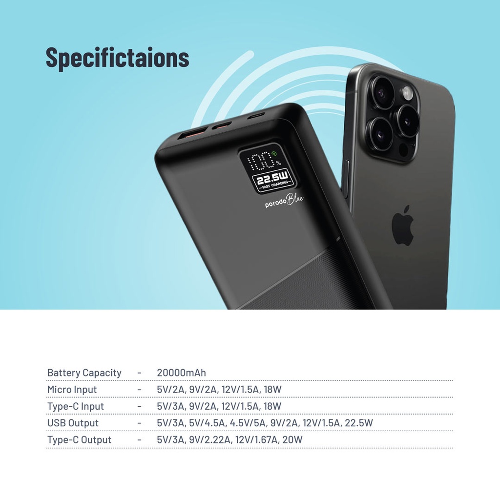 PORODO BLUE 20000MAH QUICK CHARGE POWERBANK USB A AND USB C OUTPUT PD20W BLACK PB-PBFCH054-BK thumbnail 2