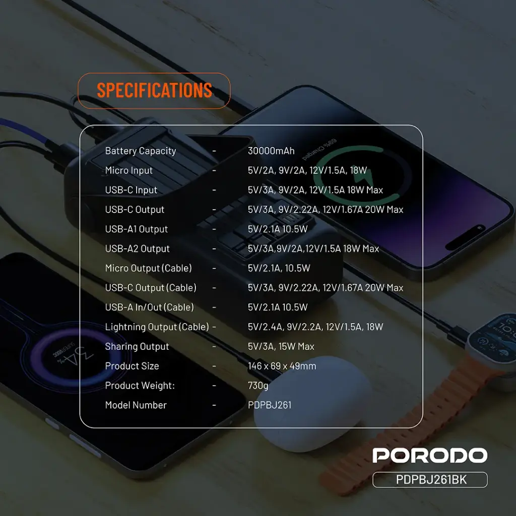 PORODO LARA 30000MAH POWER BANK PD20W BLACK PDPBJ261BK thumbnail 2