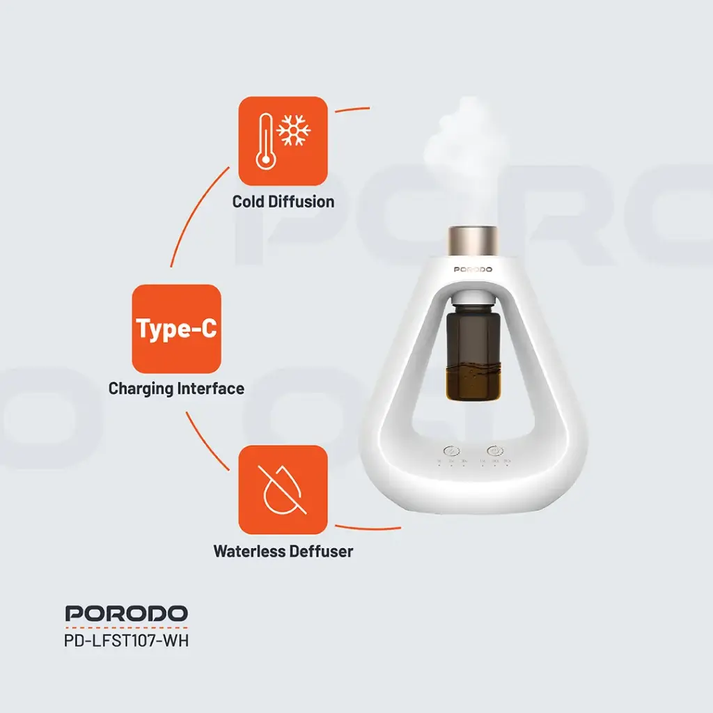 PORODO LIFESTYLE AROMA SPHERE WATERLESS DIFFUSER WHITE PD-LFST107-WH thumbnail 3