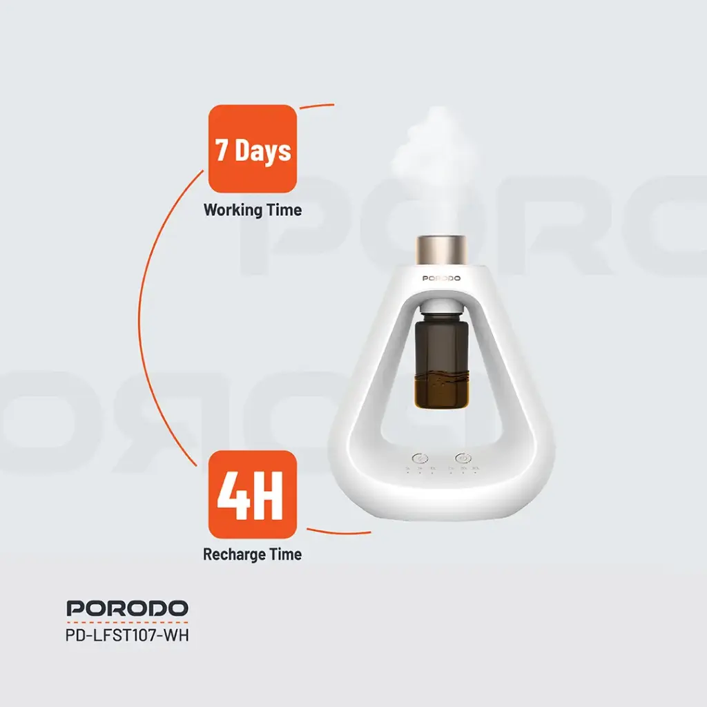 PORODO LIFESTYLE AROMA SPHERE WATERLESS DIFFUSER WHITE PD-LFST107-WH thumbnail 11