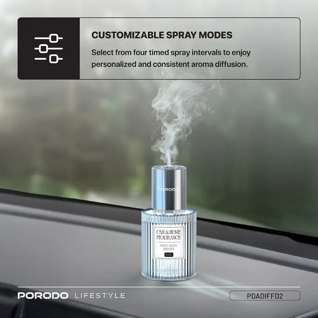 PORODO LIFESTYLE GRASSE SMART AROMA DIFFUSER CLEAR PDADIFFD2 thumbnail 6