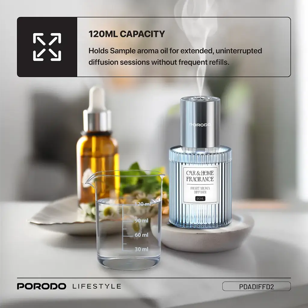 PORODO LIFESTYLE GRASSE SMART AROMA DIFFUSER CLEAR PDADIFFD2 thumbnail 4