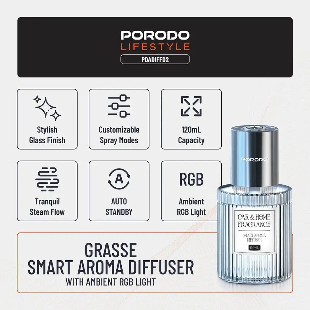 PORODO LIFESTYLE GRASSE SMART AROMA DIFFUSER CLEAR PDADIFFD2 thumbnail 3