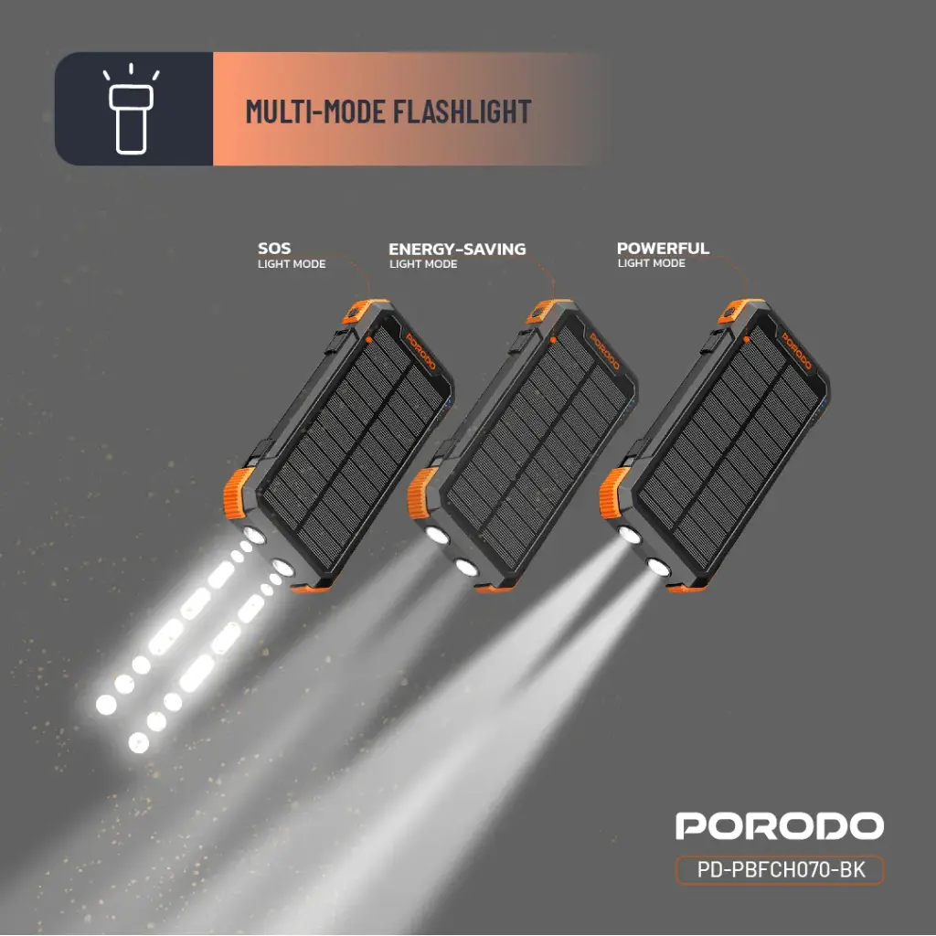 PORODO 20000MAH 4-PANEL SOLAR POWER BANK DETACHABLE PANELS BUILT IN CABLE BLACK PDPBFCH070BK thumbnail 6