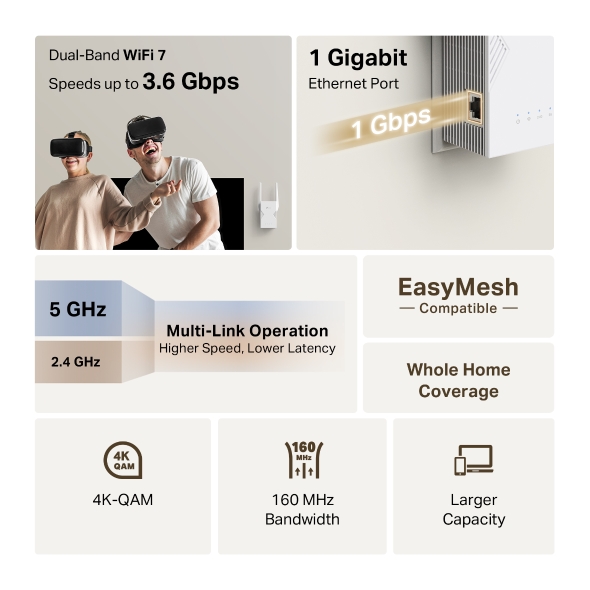 TP-LINK BE3600 DUAL BAND WIFI 7 RANGE EXTENDER RE225BE thumbnail 5
