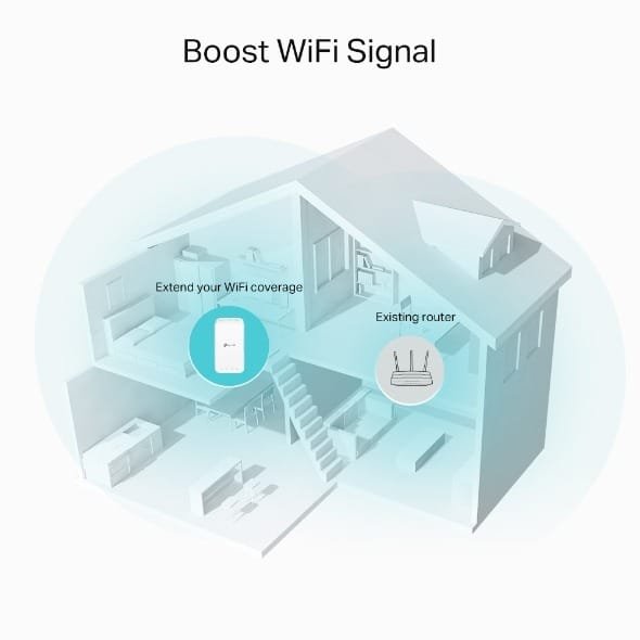 TP-LINK MESH WI-FI EXTENDER AC1200 RE330 thumbnail 6