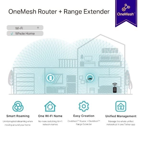 TP-LINK MESH WI-FI EXTENDER AC1200 RE330 thumbnail 4