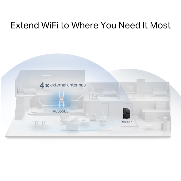 TP-LINK BE11000 TRI BAND WIFI 7 RANGE EXTENDER RE655BE thumbnail 7