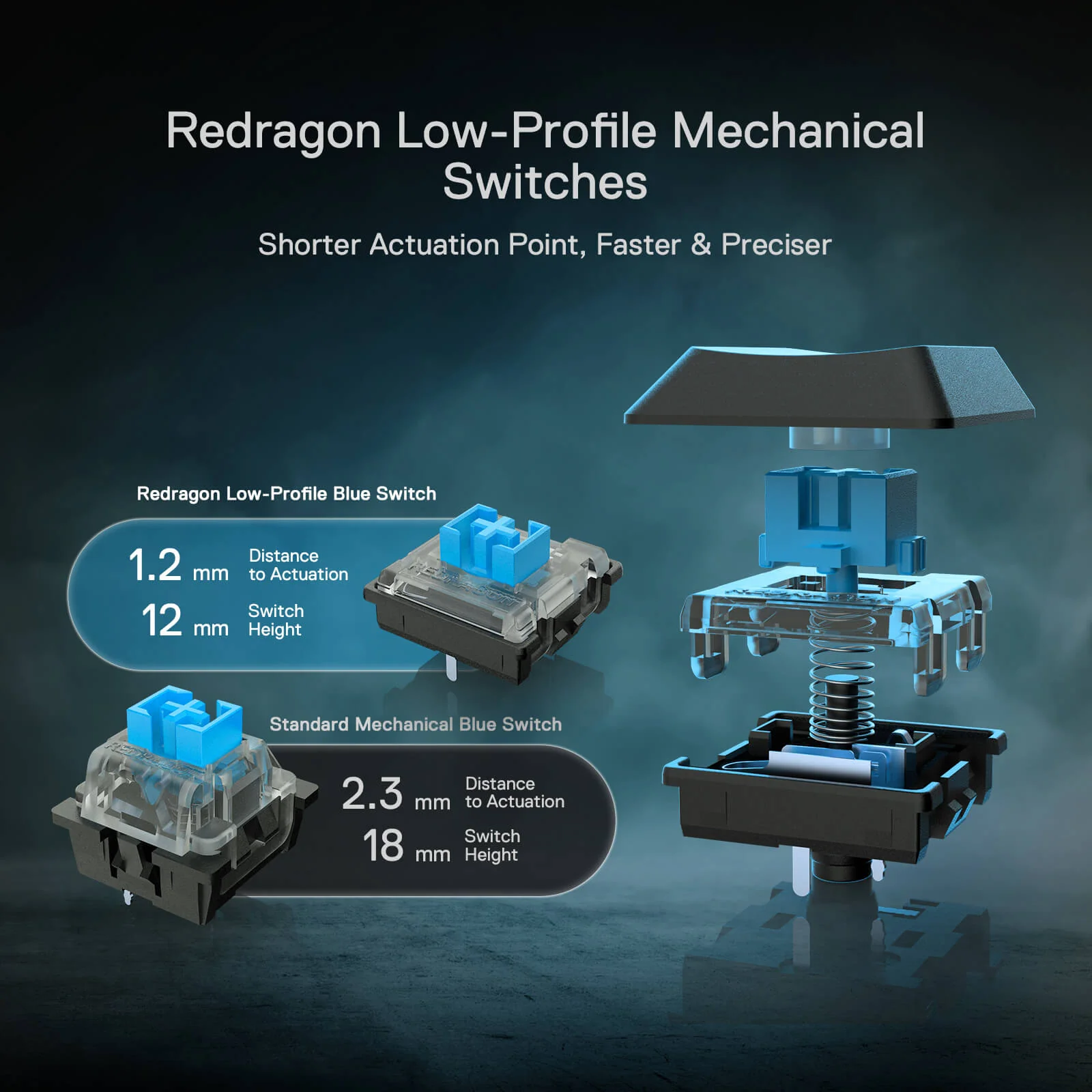 Redragon Horus Wireless RGB Mechanical Keyboard (K618RGB-Pro, Red Switches) - Ultra-Thin Design with Dynamic Lighting thumbnail 5