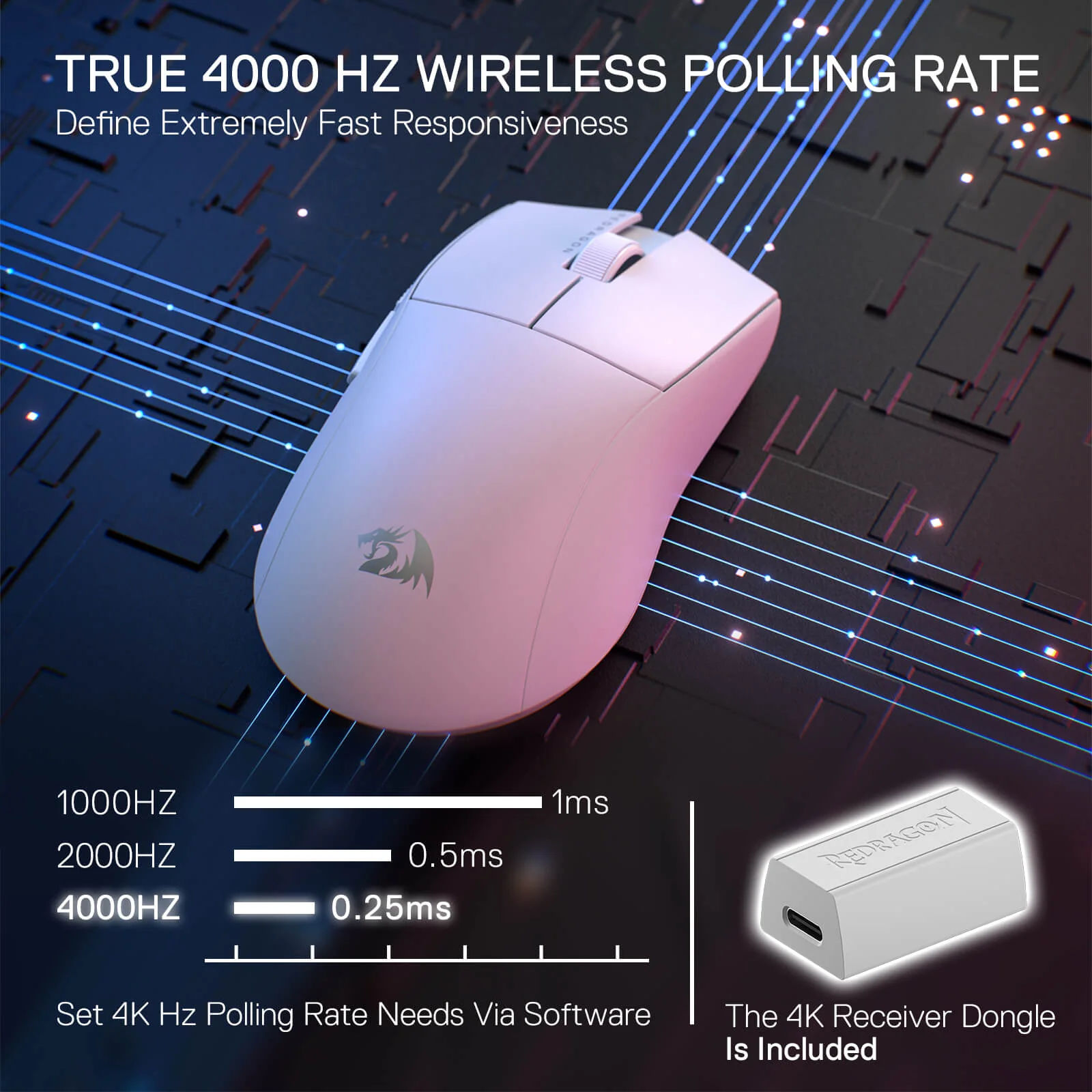 Redragon K1ng Pro M916 Wired Gaming Mouse – Precision, Power, and Style in White thumbnail 4