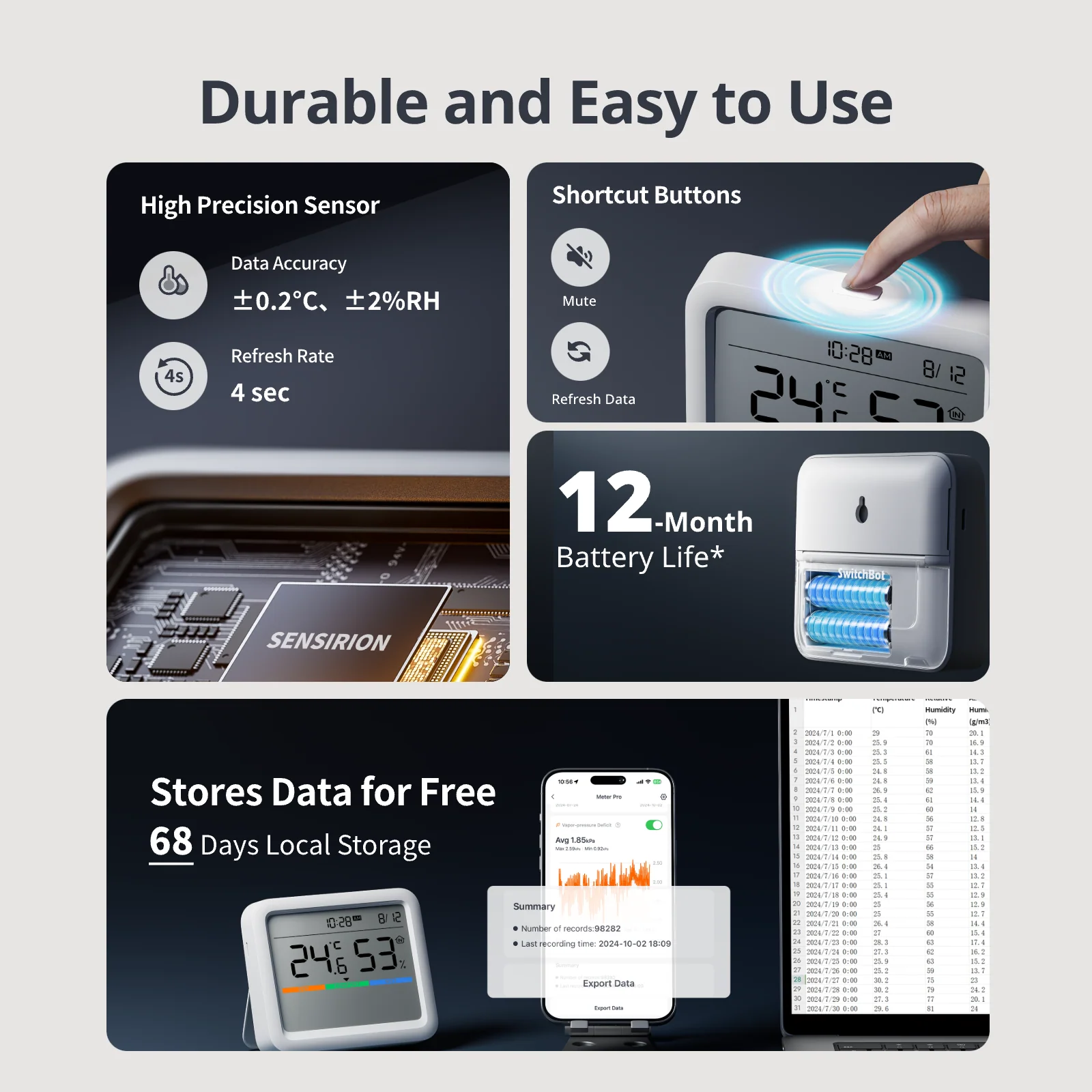 SWITCHBOT SMART MONITORING TEMPARATURE HUMIDITY METER PRO WHITE W4900000 thumbnail 6