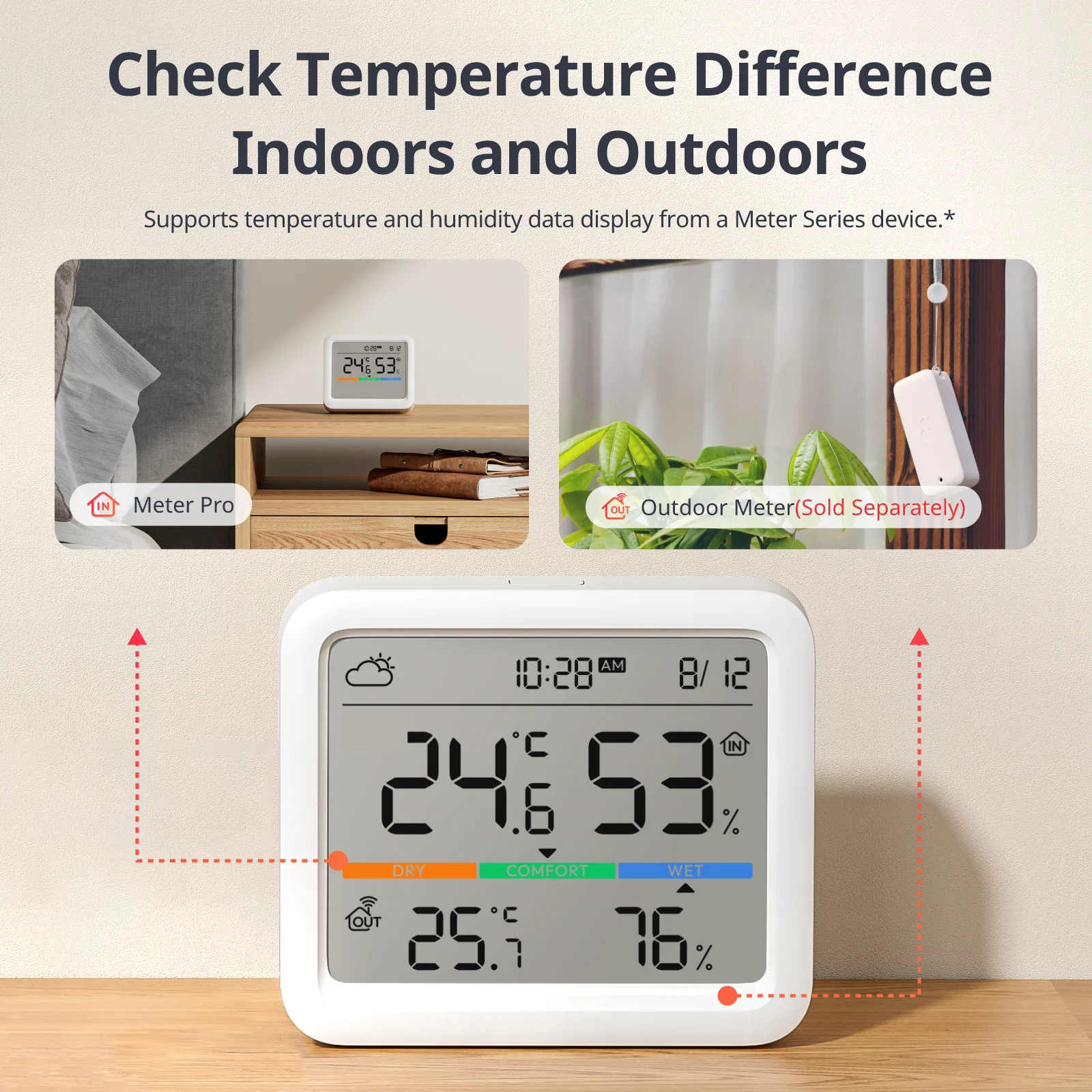 SWITCHBOT SMART MONITORING TEMPARATURE HUMIDITY METER PRO WHITE W4900000 thumbnail 4