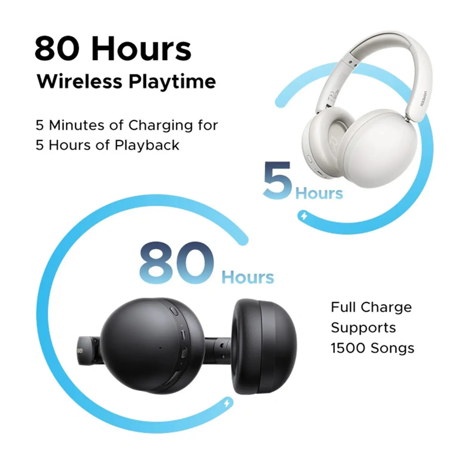 UGREEN STUDIO MAX2 WIRELESS HEADPHONE BLACK 45018 thumbnail 5