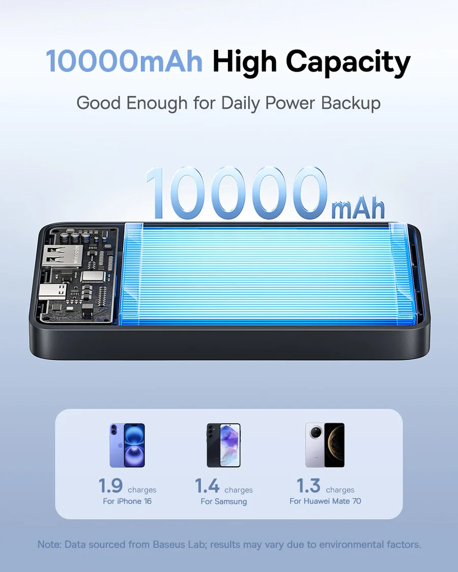 BASEUS ENERFILL FP11 FAST CHARGING 10000MAH 15W POWERBANK BLACK thumbnail 14