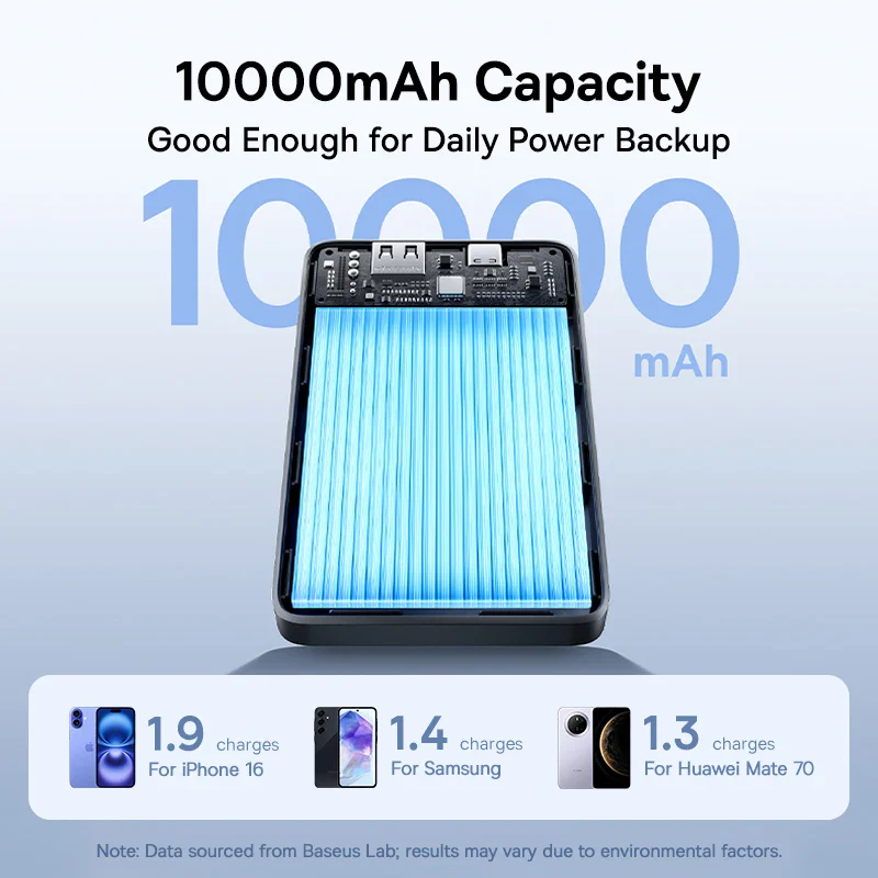BASEUS ENERFILL FP11 FAST CHARGING 10000MAH 15W POWERBANK BLACK thumbnail 4