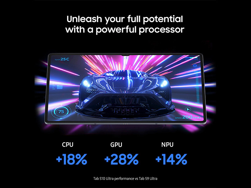 Samsung Galaxy Tab S10 Ultra 5G SM-X926B – The Ultimate 5G Tablet Experience thumbnail 4